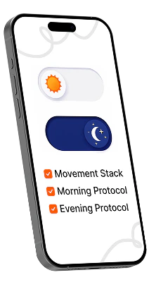 Interactive Guides System